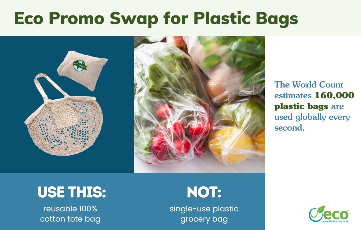Earth Day Eco Promo Swap For Plastic Bags - reusable mesh product bag instead of single use plastic bag