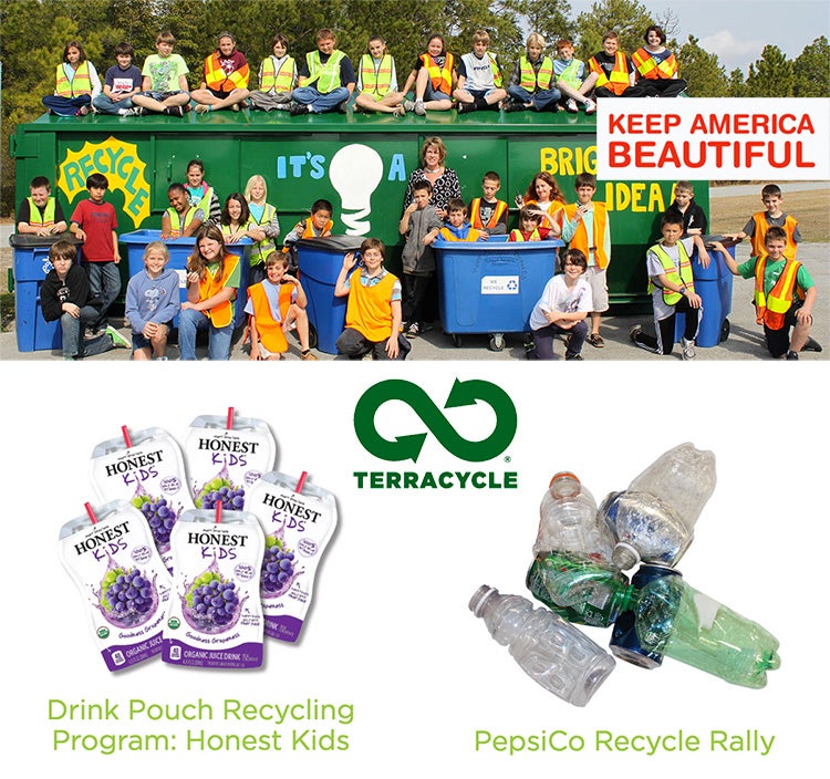 Back to School Recycling Programs Back to School Recycling Programs